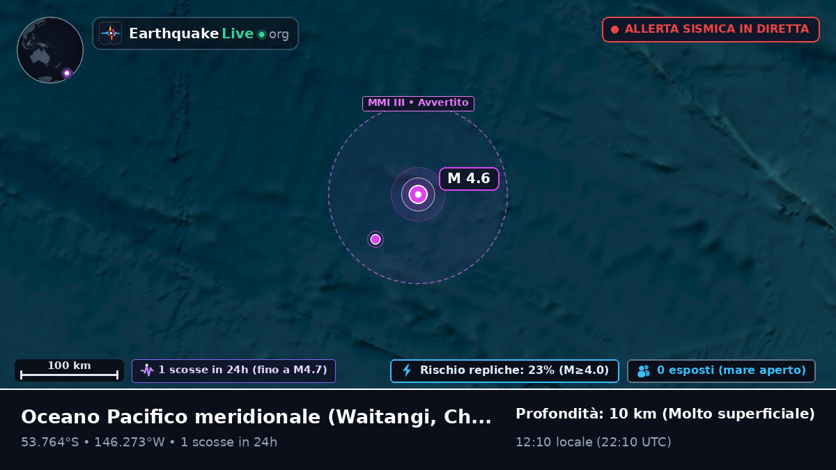 Oceano Pacifico meridionale (Chatham Islands)
