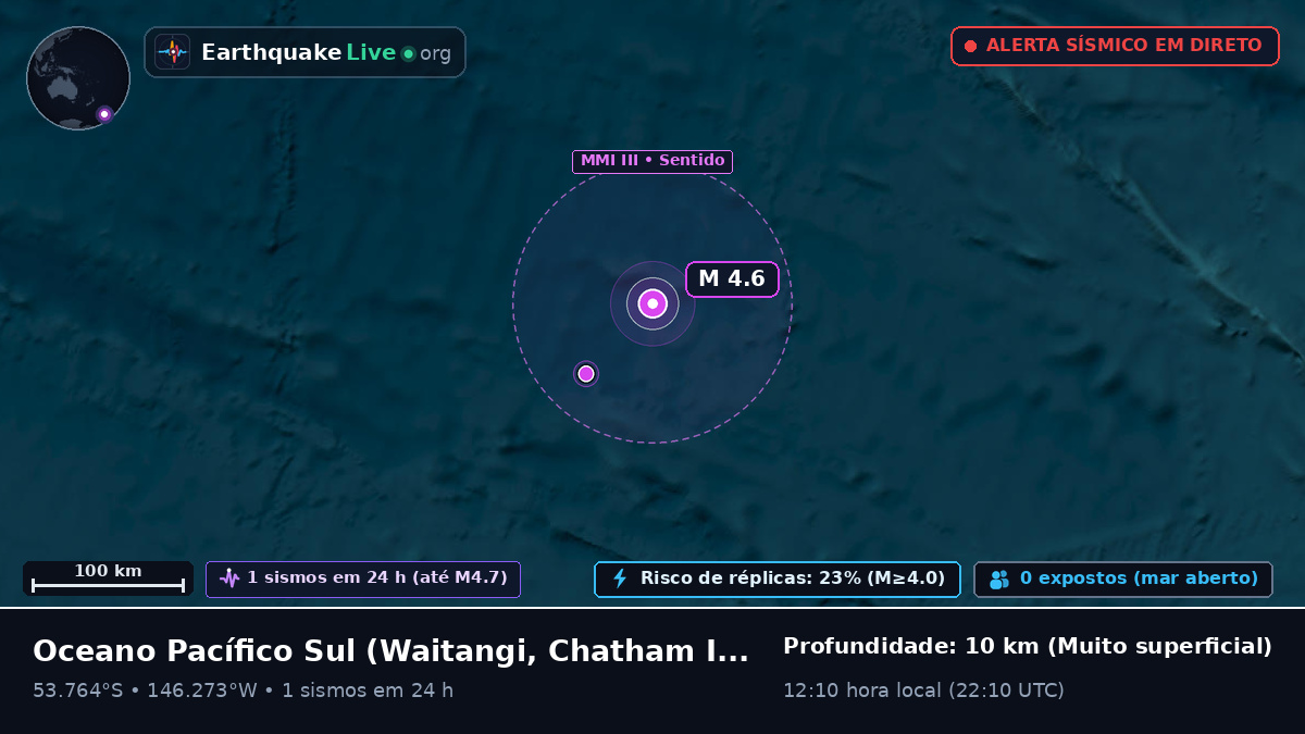 Oceano Pacífico Sul (Chatham Islands)