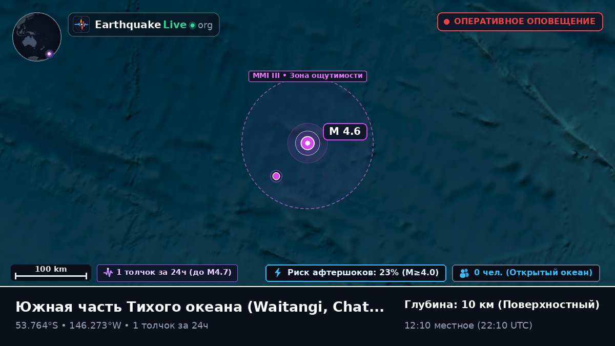 Южная часть Тихого океана (Chatham Islands)