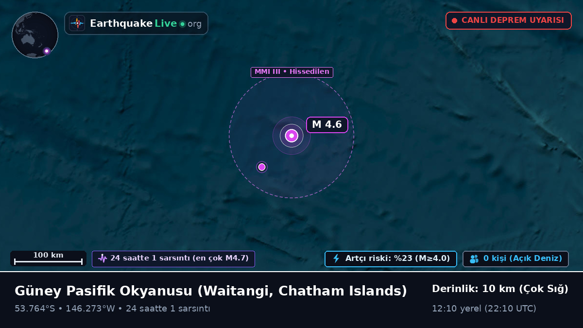 Güney Pasifik Okyanusu (Chatham Islands)