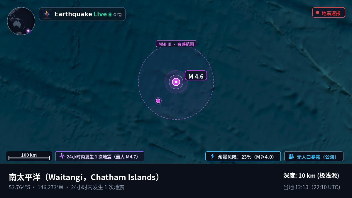 南太平洋 (Chatham Islands)