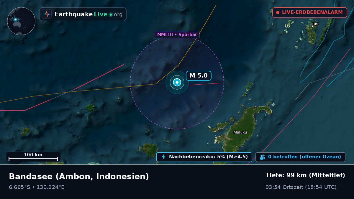 Bandasee (Indonesien)