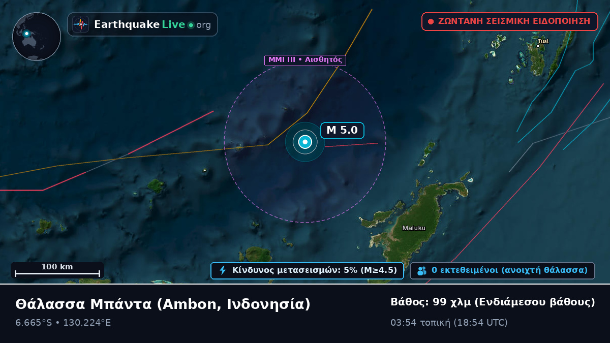 Θάλασσα Μπάντα (Ινδονησία)