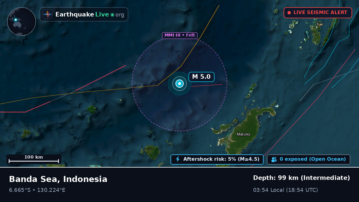 Banda Sea (Indonesia)