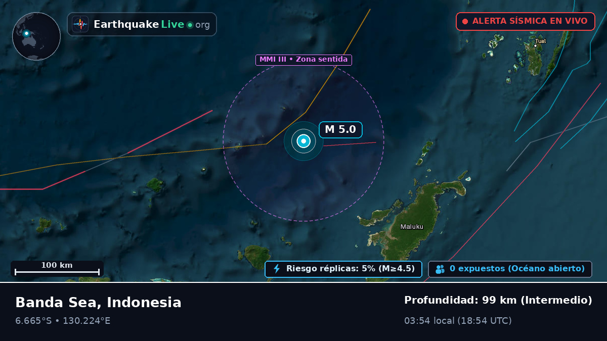 Mar de Banda (Indonesia)