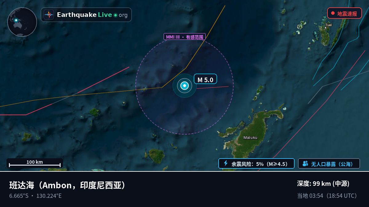 班达海 (印度尼西亚)