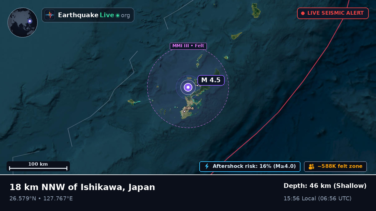 Off the coast of Naha, Japan
