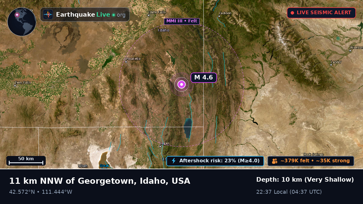 Utah, USA