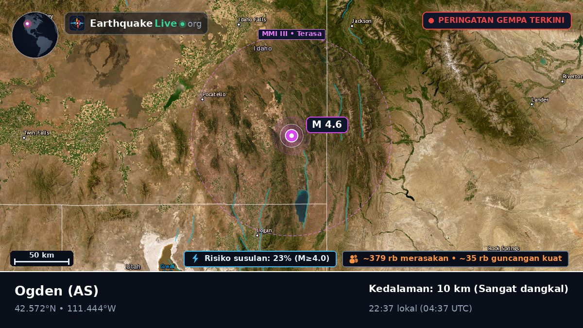 Utah, AS