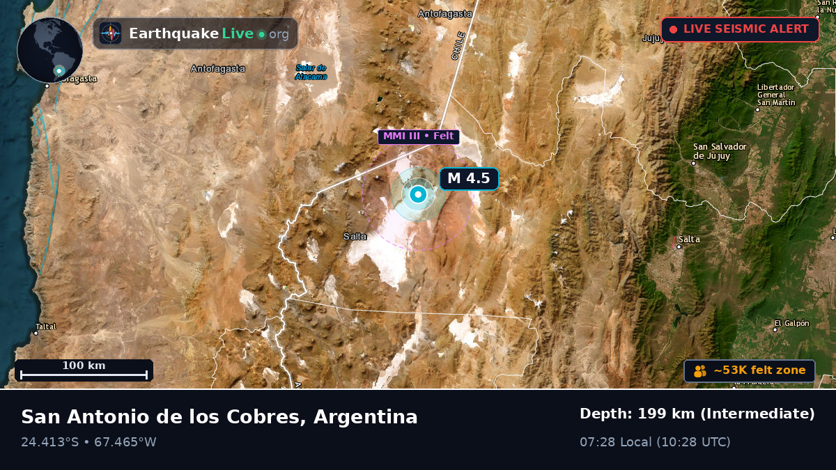 Salta, Argentina