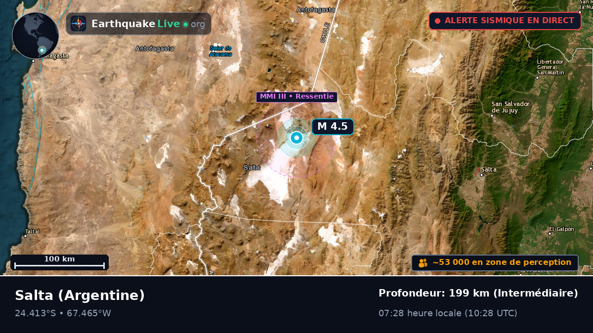 Salta, Argentine
