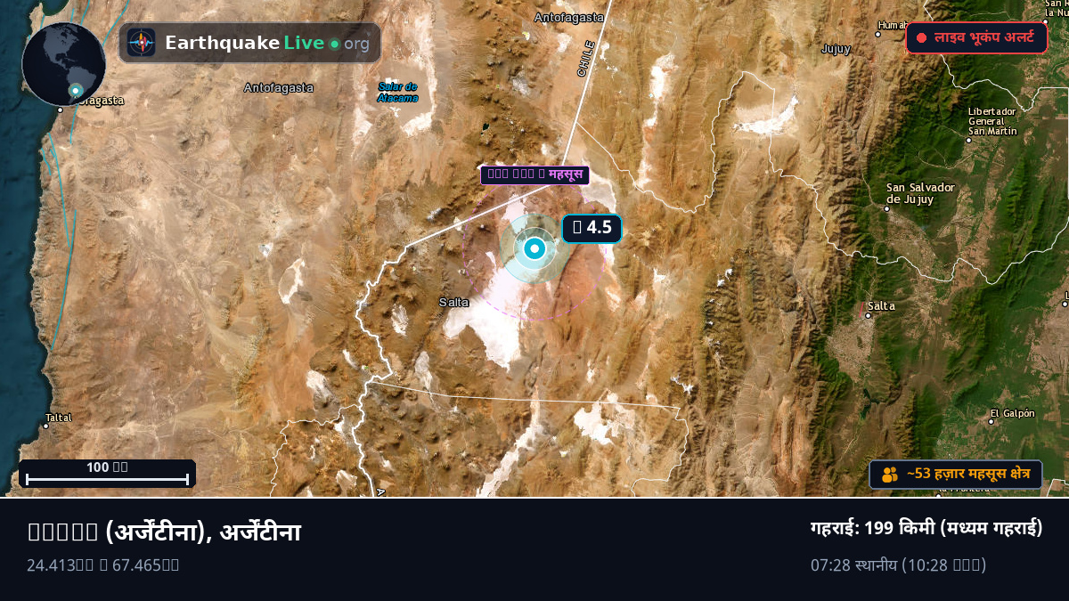 Salta, अर्जेंटीना
