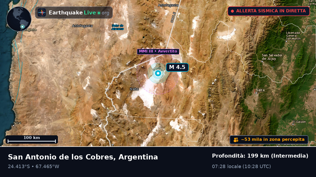 Salta, Argentina