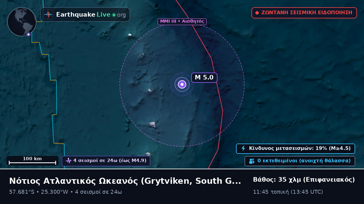 Νότιος Ατλαντικός Ωκεανός (South Georgia and the Islands)
