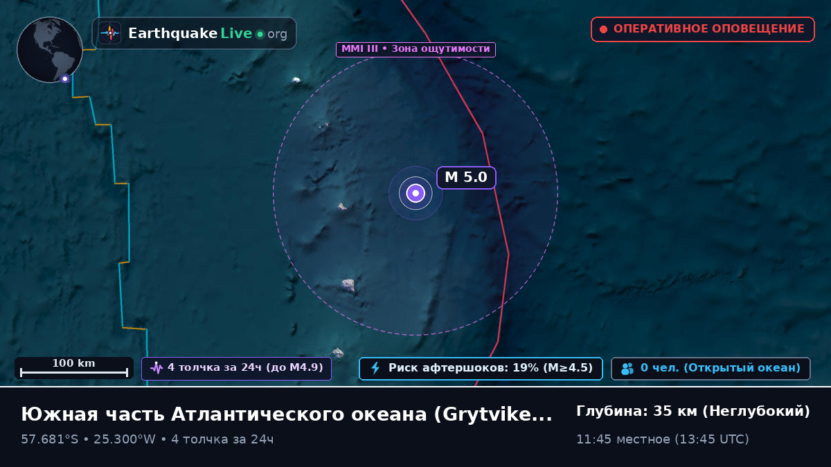 Южная часть Атлантического океана (South Georgia and the Islands)