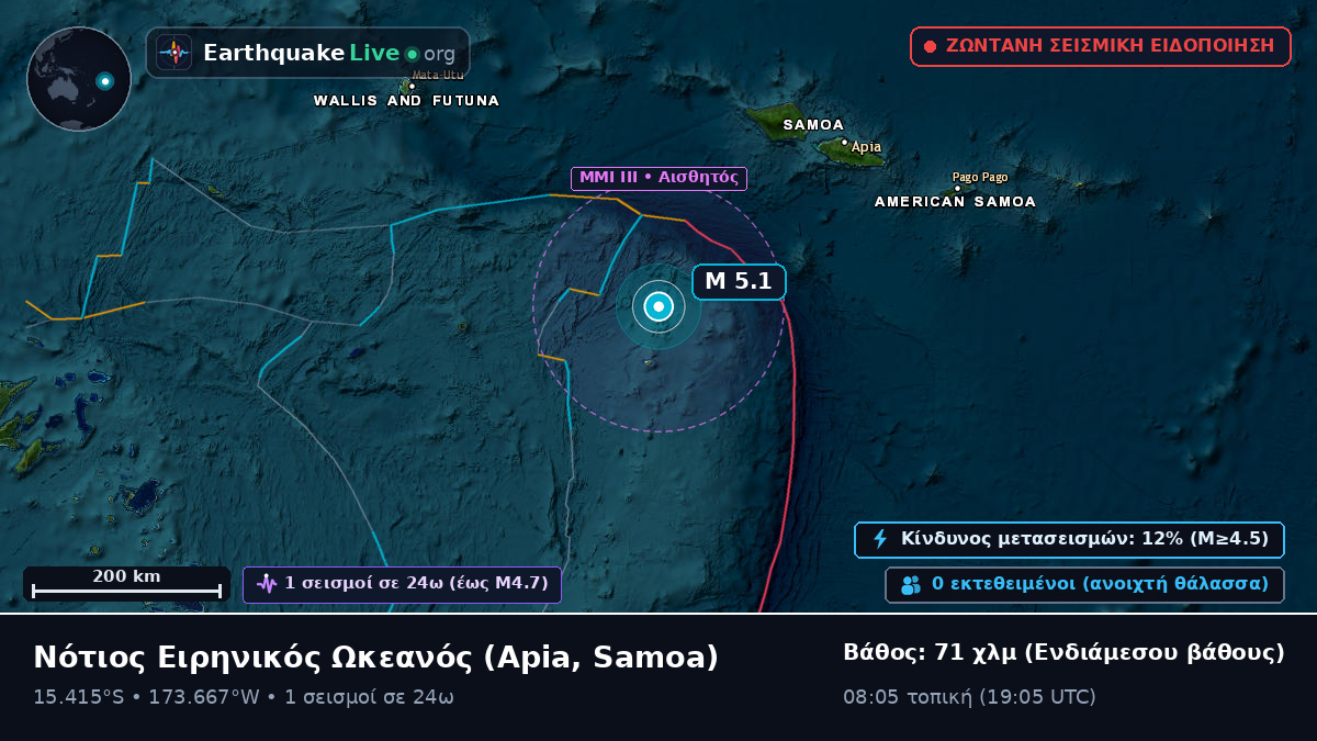 Νότιος Ειρηνικός Ωκεανός (Samoa)