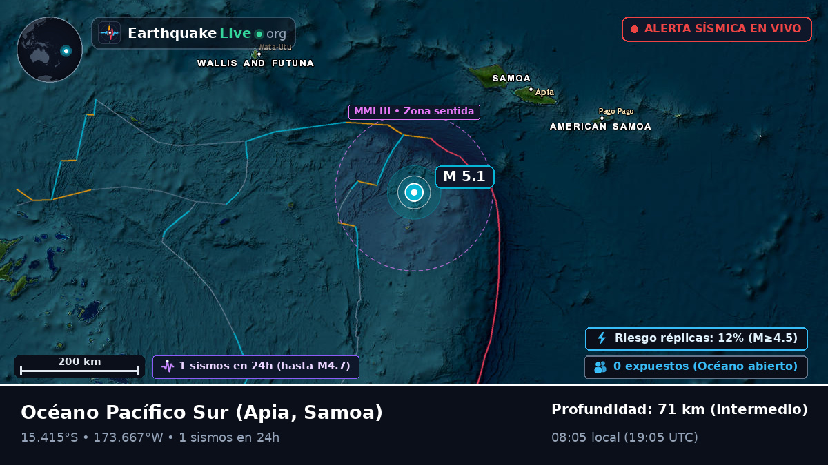 Océano Pacífico Sur (Samoa)