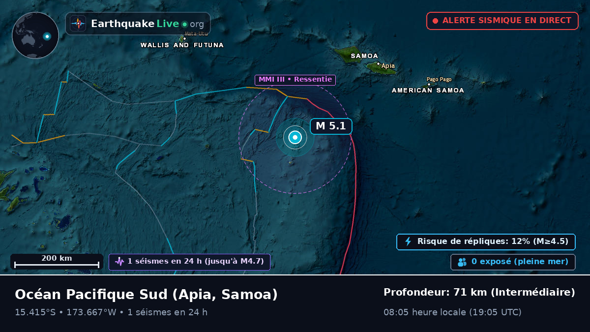Océan Pacifique Sud (Samoa)