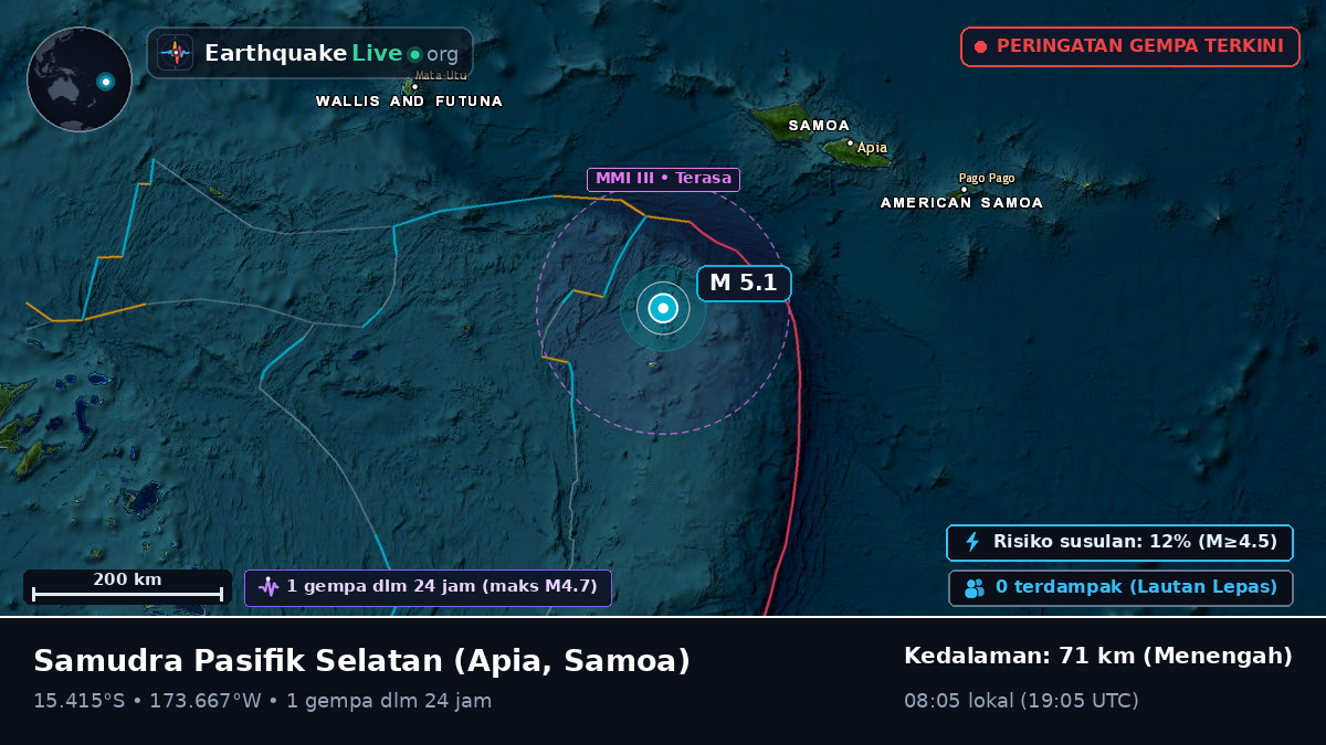 Samudra Pasifik Selatan (Samoa)
