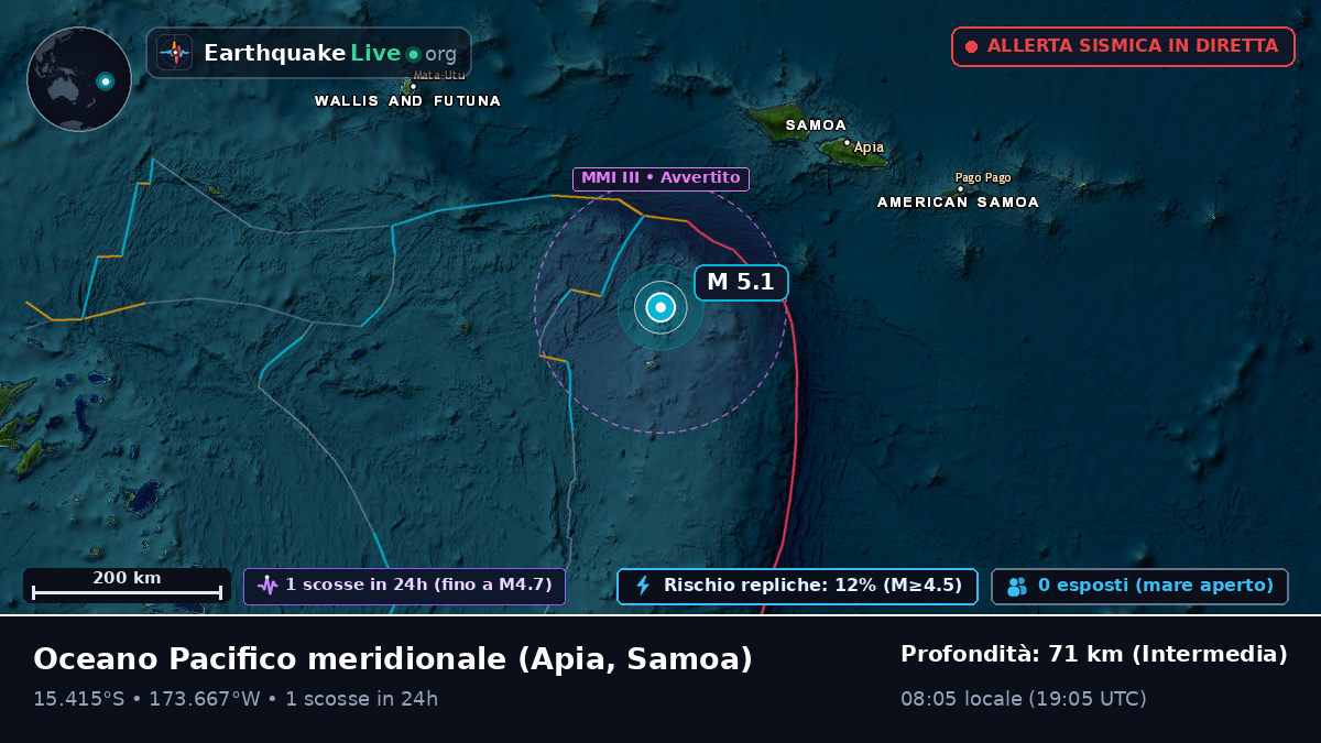Oceano Pacifico meridionale (Samoa)