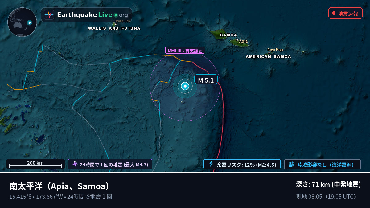南太平洋 (Samoa)
