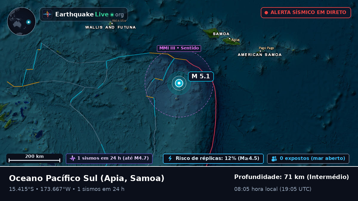 Oceano Pacífico Sul (Samoa)