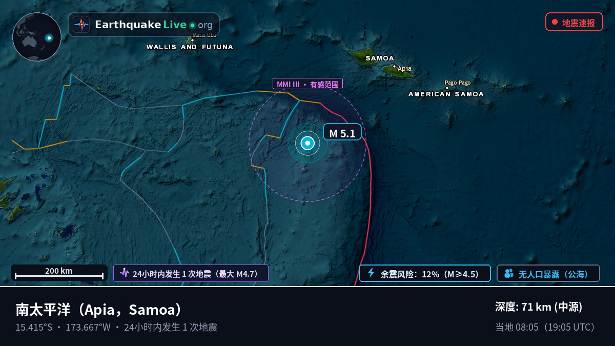 南太平洋 (Samoa)