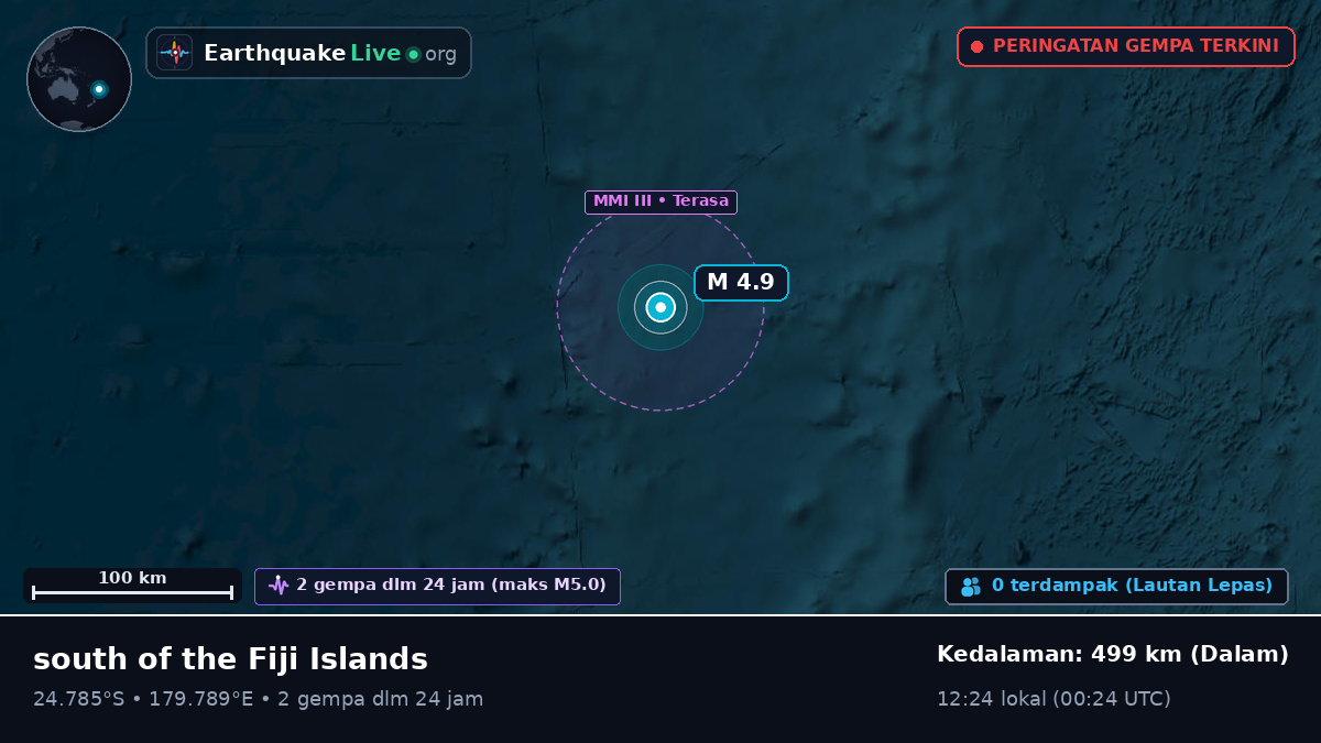 Samudra Pasifik Selatan (Kermadec Islands)