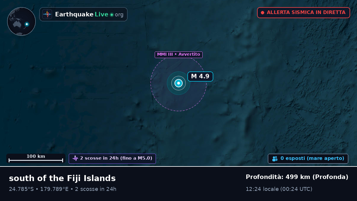 Oceano Pacifico meridionale (Kermadec Islands)