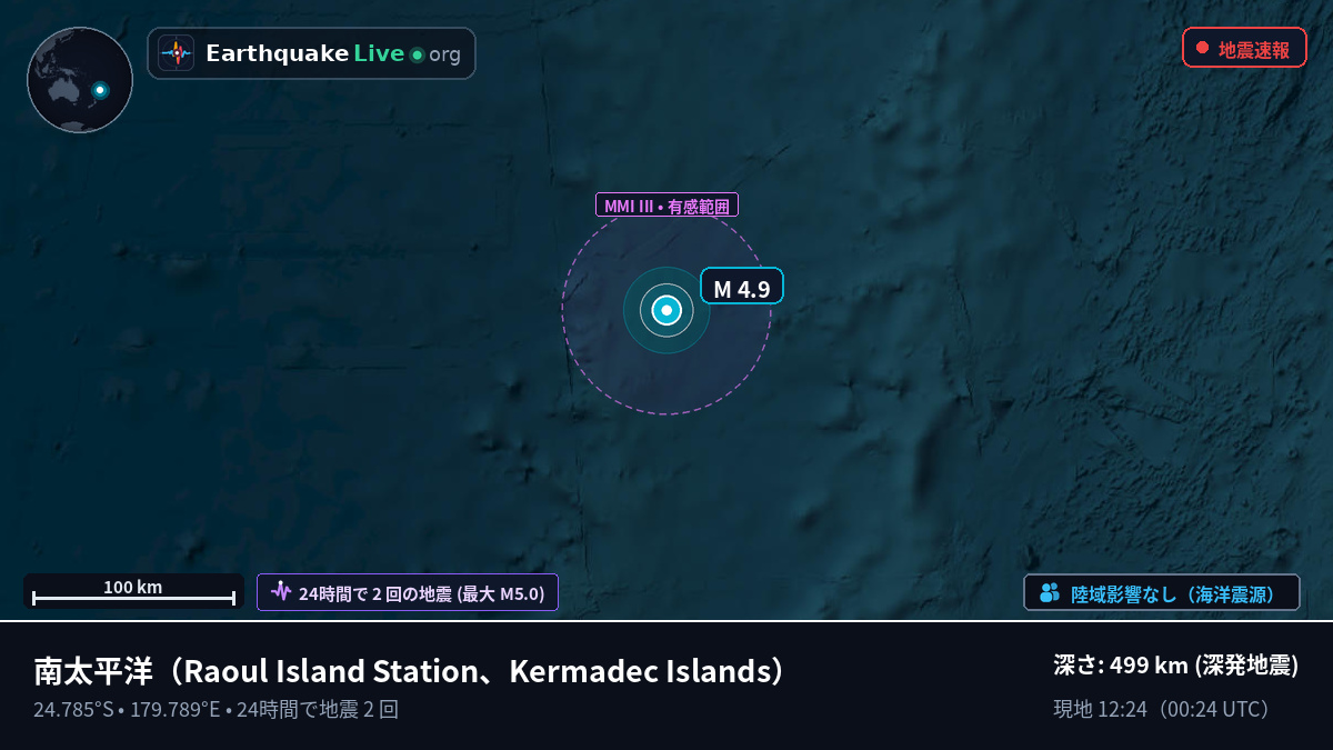 南太平洋 (Kermadec Islands)
