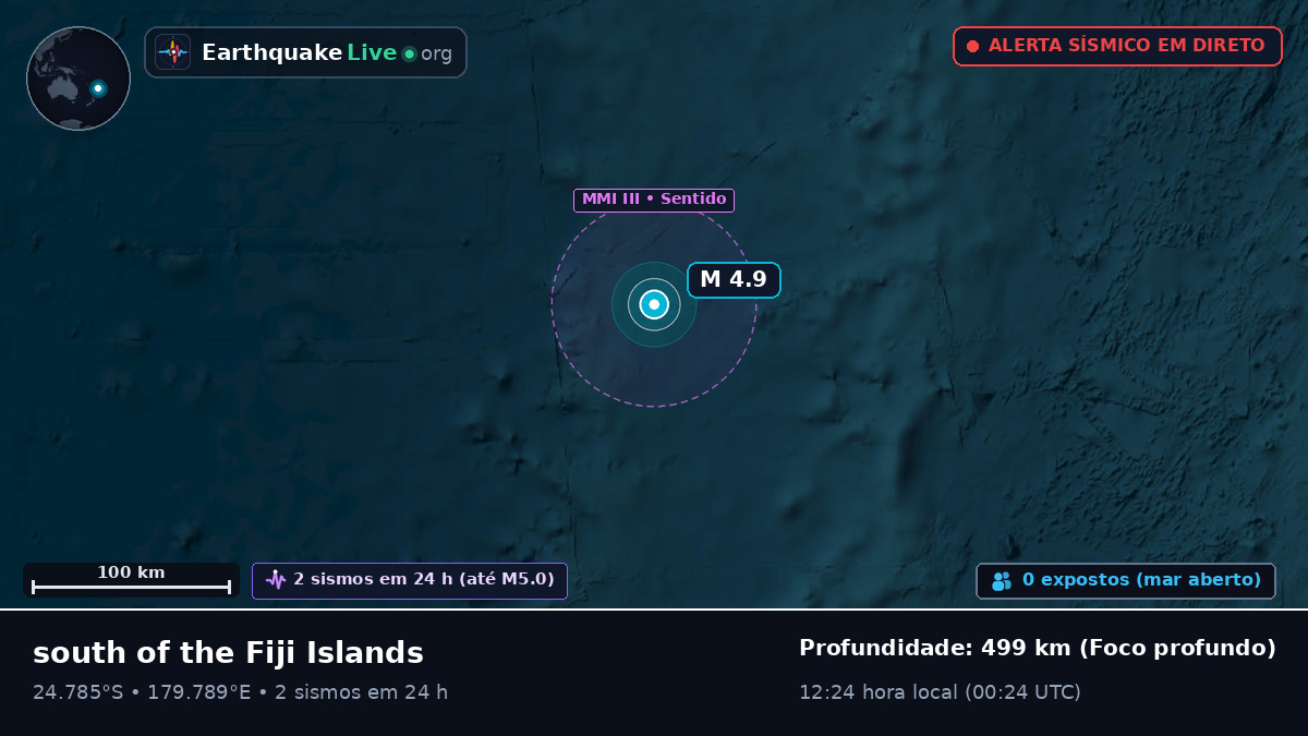 Oceano Pacífico Sul (Kermadec Islands)