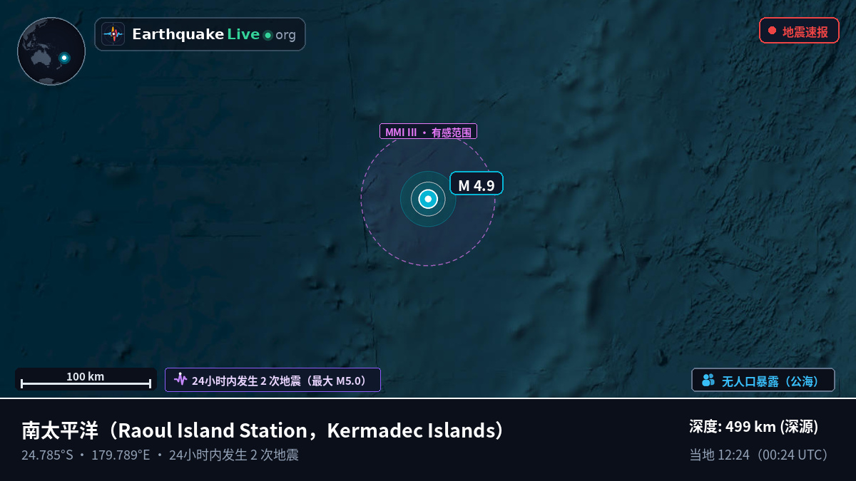 南太平洋 (Kermadec Islands)