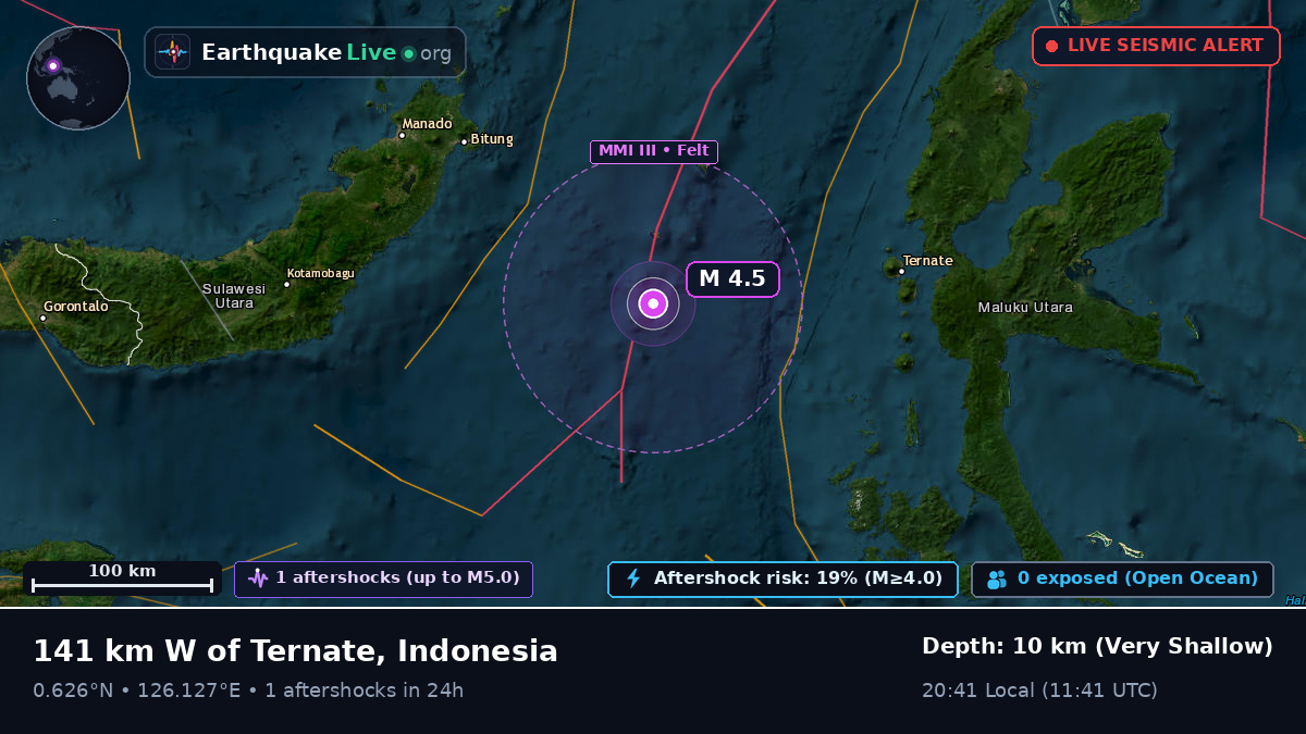 Molucca Sea (Indonesia)