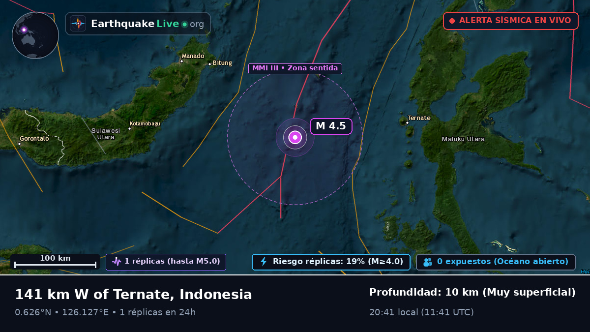 Mar de Molucas (Indonesia)