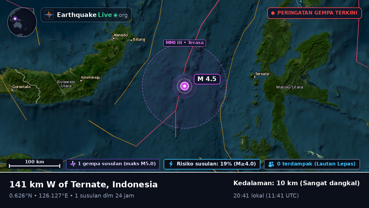 Laut Maluku (Indonesia)