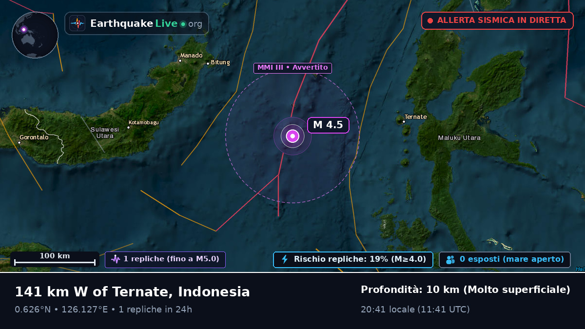 Mare delle Molucche (Indonesia)