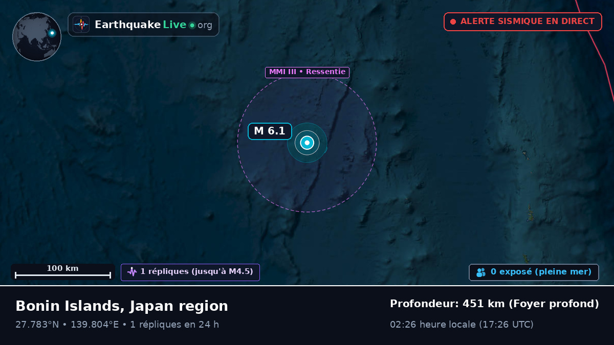 Océan Pacifique Nord (Japon)