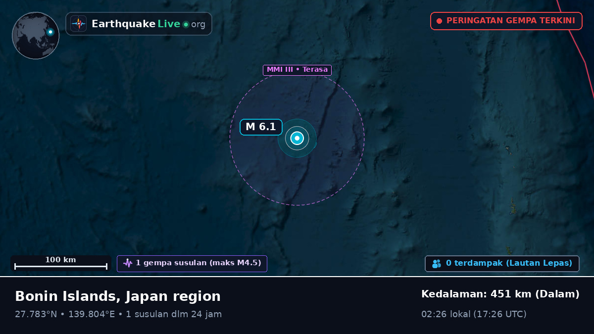 Samudra Pasifik Utara (Jepang)