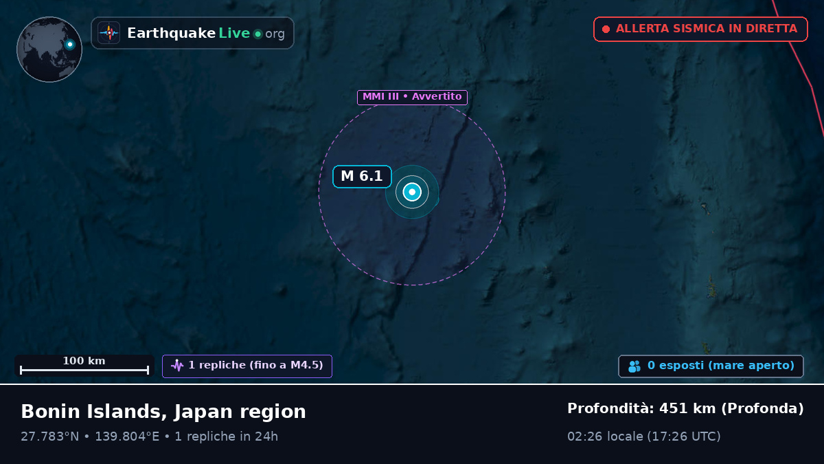 Oceano Pacifico settentrionale (Giappone)