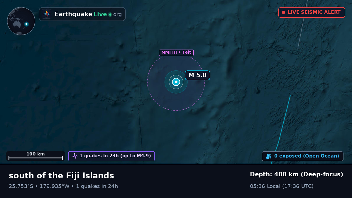 South Pacific Ocean (Kermadec Islands)