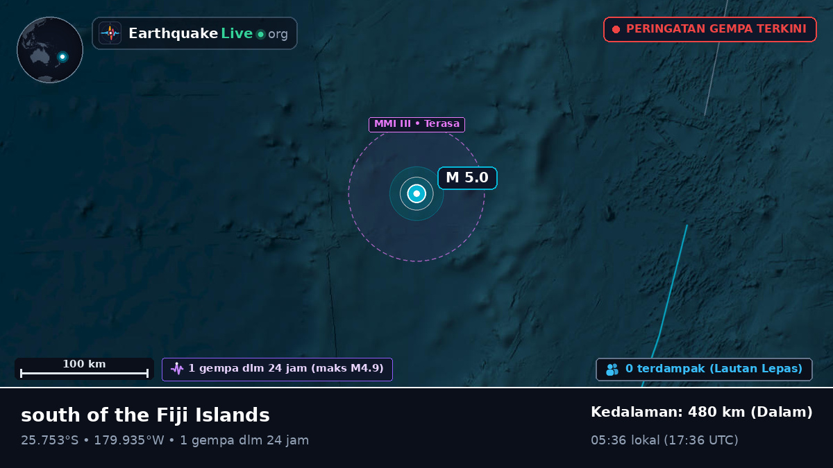 Samudra Pasifik Selatan (Kermadec Islands)