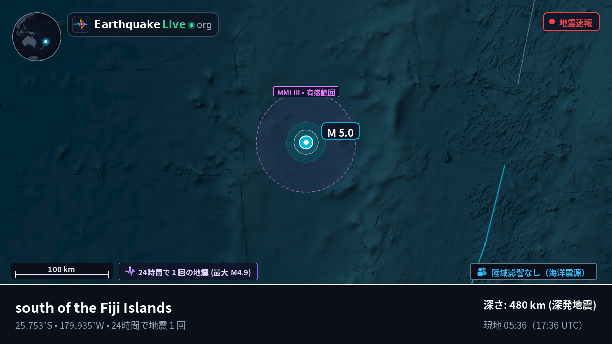 南太平洋 (Kermadec Islands)