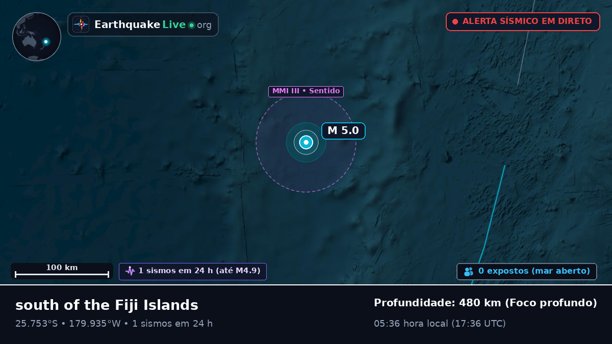 Oceano Pacífico Sul (Kermadec Islands)