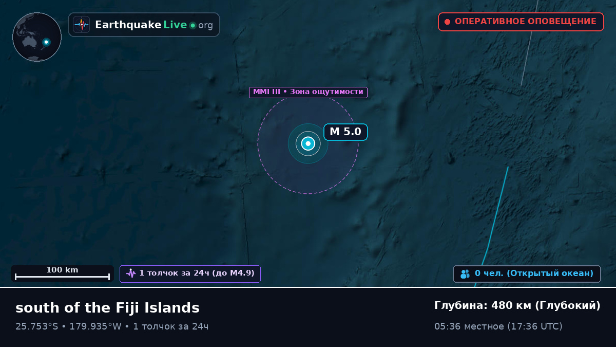 Южная часть Тихого океана (Kermadec Islands)