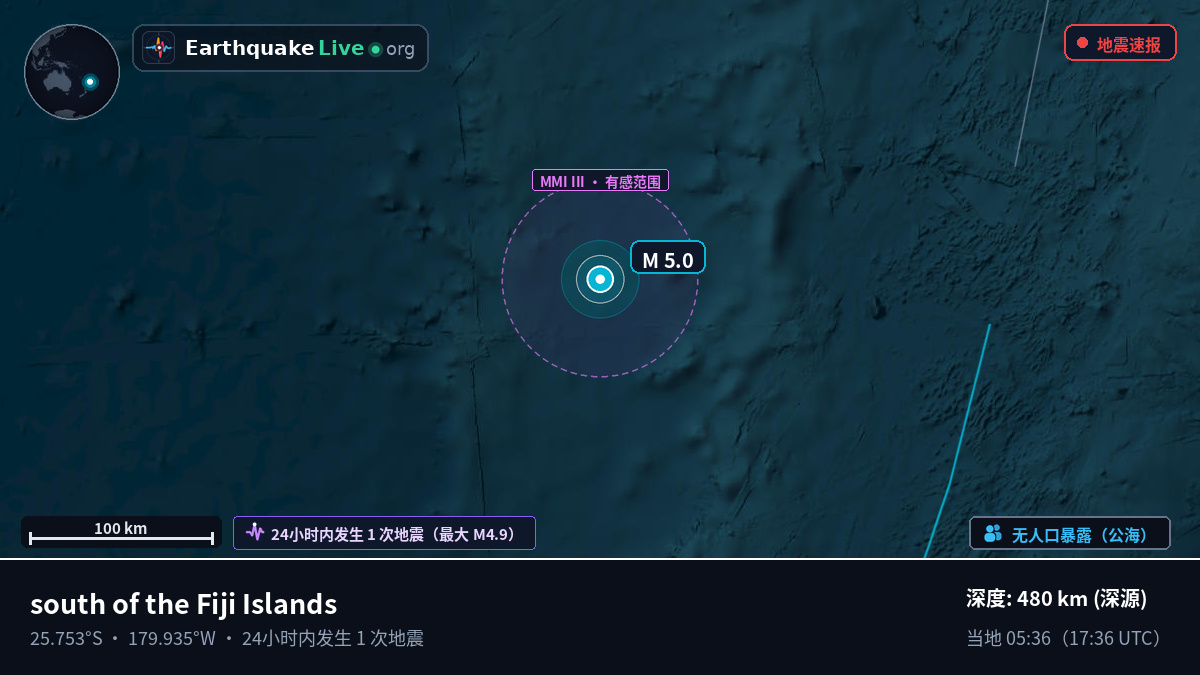 南太平洋 (Kermadec Islands)