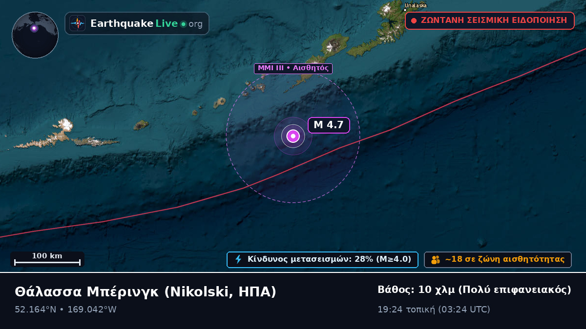 Θάλασσα Μπέρινγκ (ΗΠΑ)
