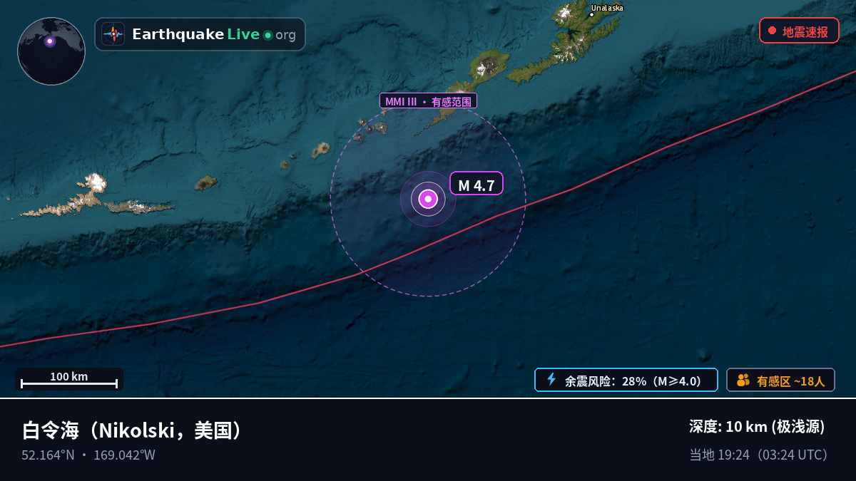 白令海 (美国)