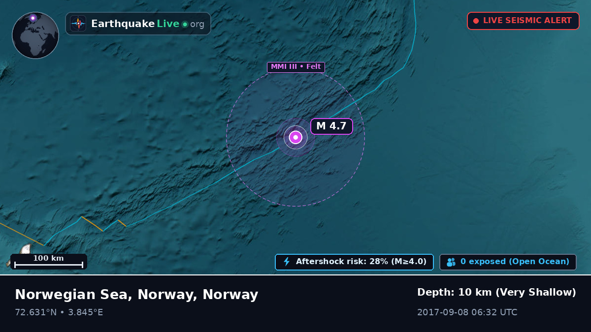 Arctic Ocean (Norway)