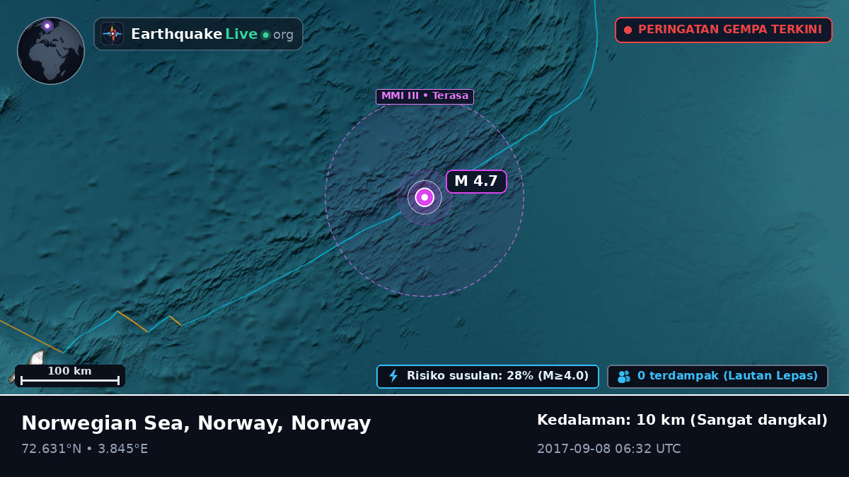 Samudra Arktik (Norway)