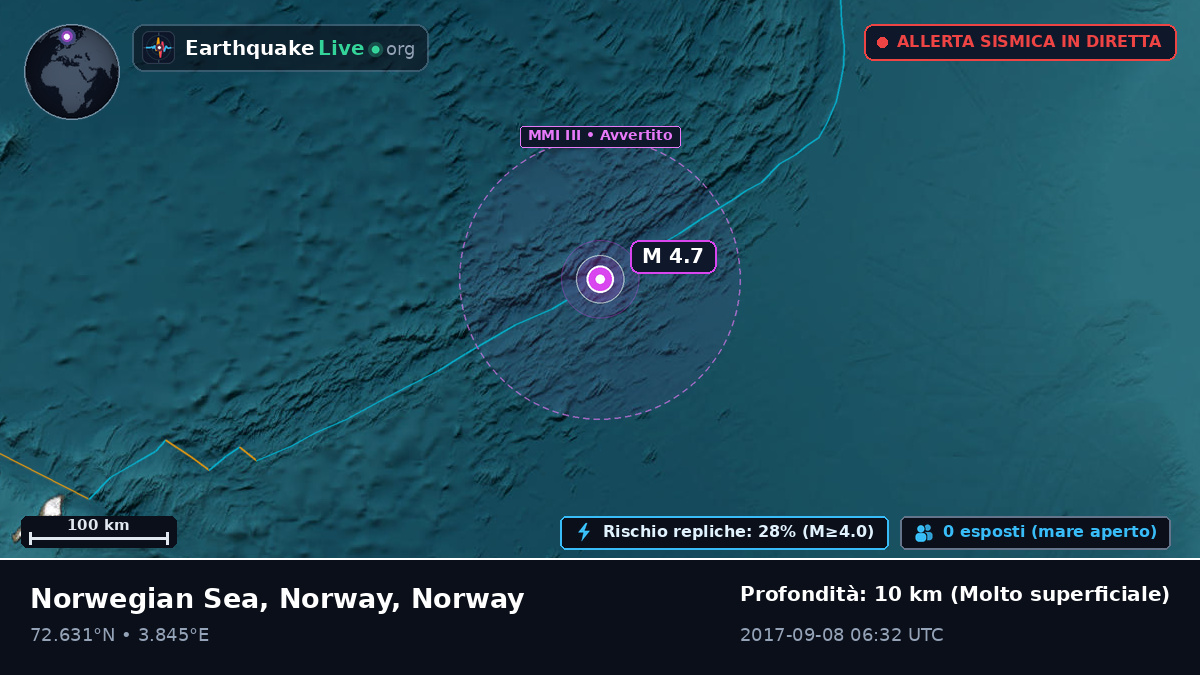 Oceano Artico (Norway)